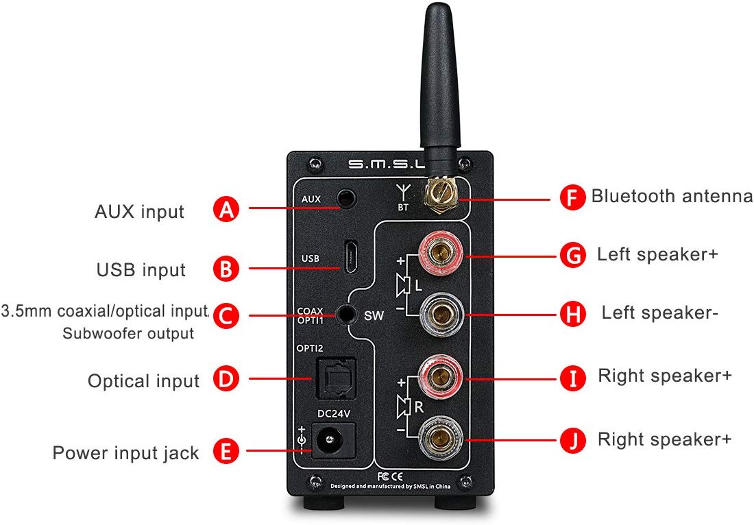 S.M.S.L AD18 HiFi Audio Stereo Amplifier with Bluetooth